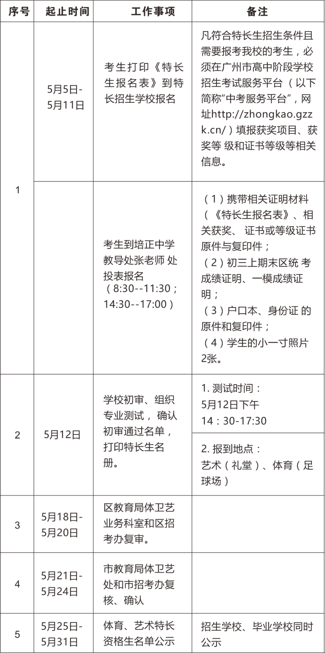 2022年广州市培正中学高中体育,艺术特长生招生工作方案