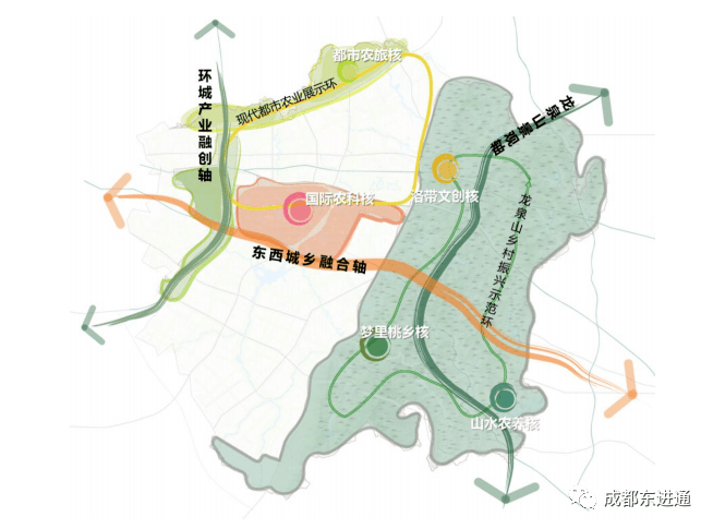 又一国资进驻锦绣天府同安片区约150亩集建用地成功挂牌流转