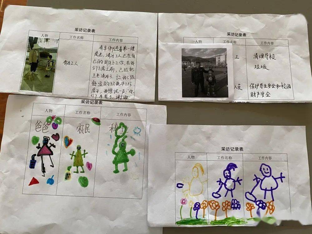 幼儿园小记者采访表图图片