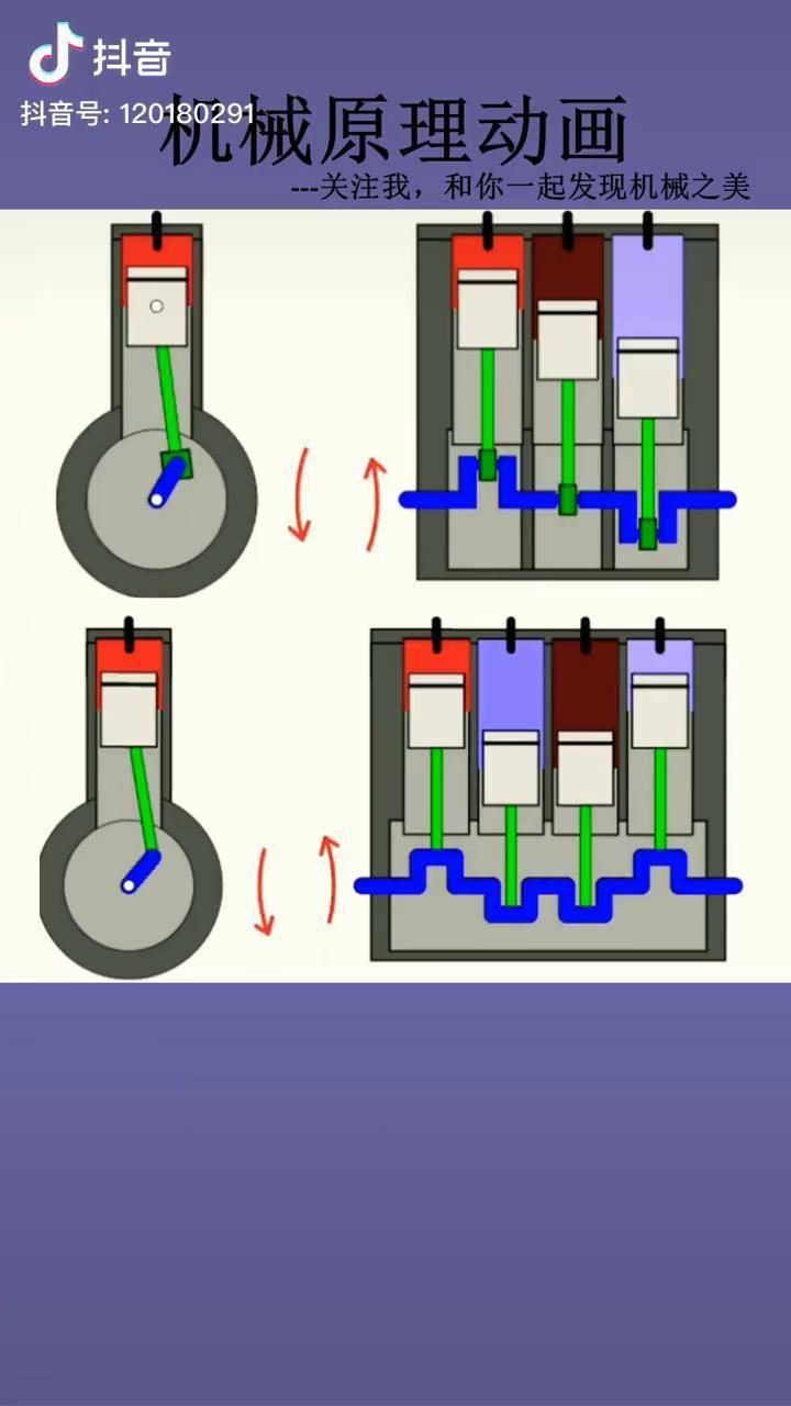 三缸機與四缸機區別汽車發動機機械機械動畫剪映