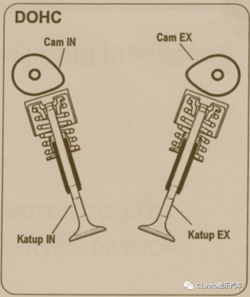 平面曲轴曲轴曲柄夹角为180度