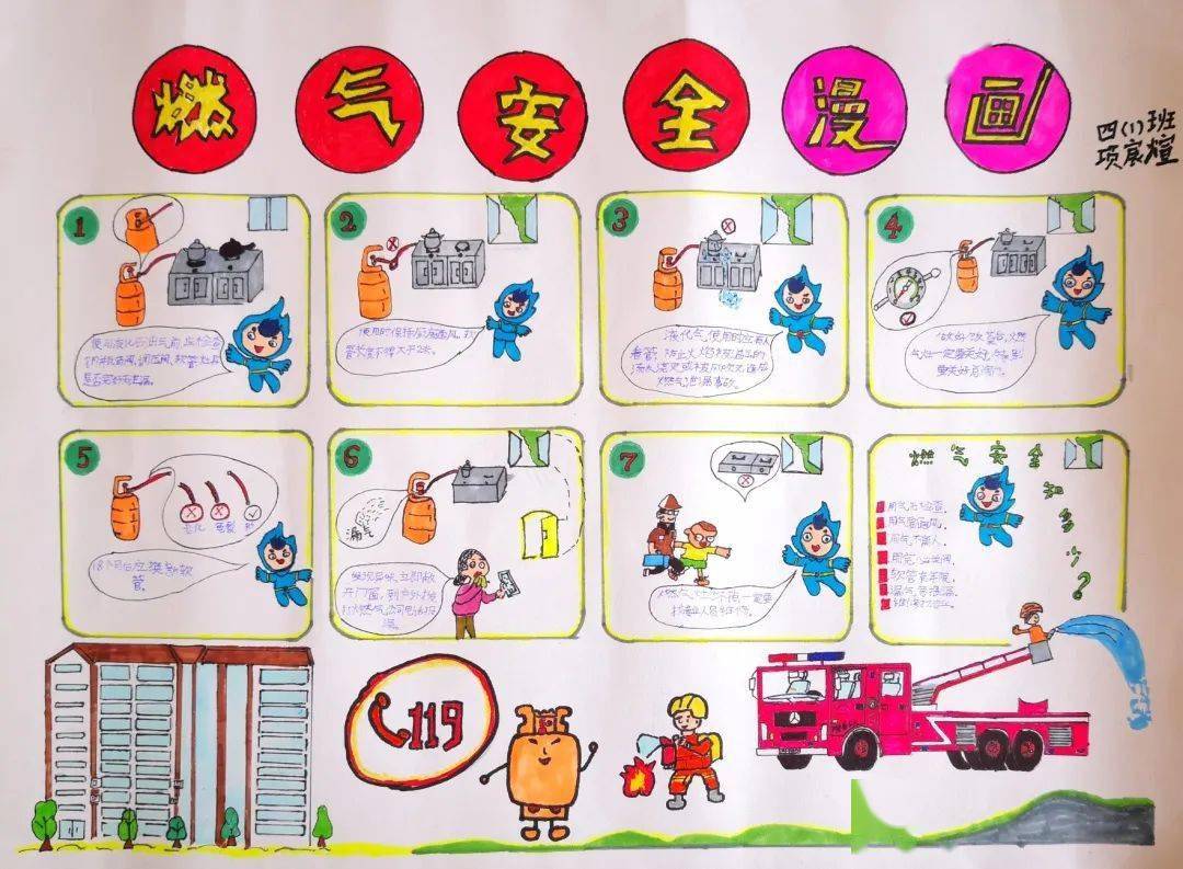 左右滑动查看更多>>>学生们还绘制了手抄报,漫画等作品,让燃气安全