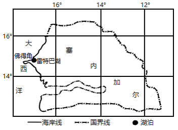 每日一题(220429) | 雷特巴湖(选)_错误_湖水_海域
