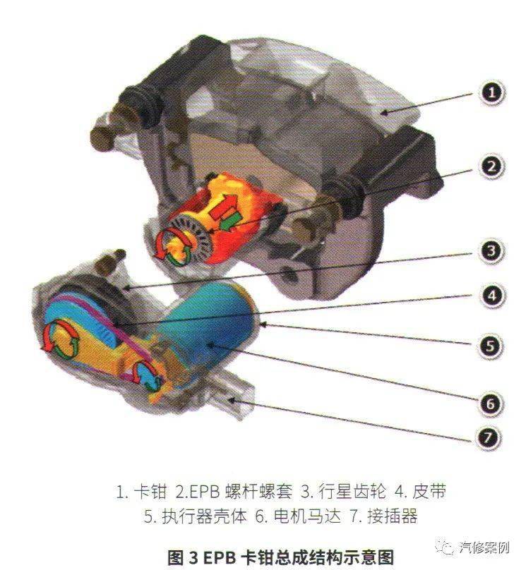 车辆epb系统故障灯报警的问题分析与改进_卡钳_总成_集成式