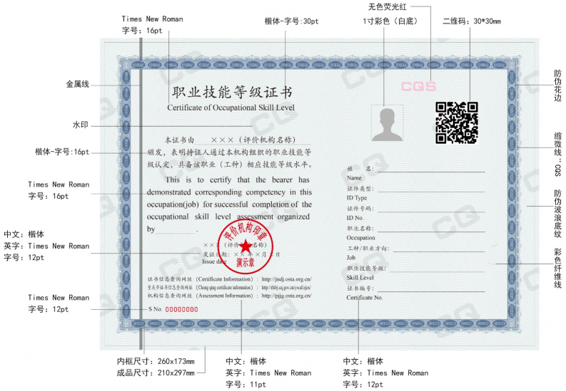 证书信息在哪里查?请您关注这里_评价_职业_劳动者