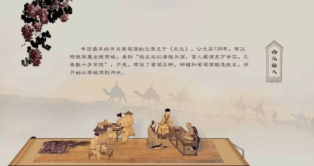 中国葡萄酒历史