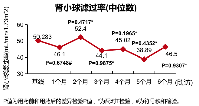 メール便可 2セットまで ハーブマジック 簡易型循環器 ANYWAY | www