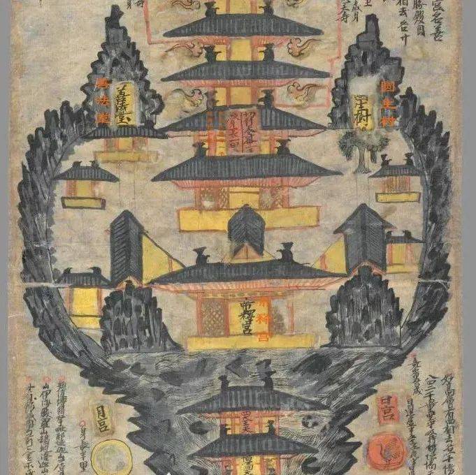 1700年前的宇宙觀：《三界九地之圖》。_画面_佛教_水轮