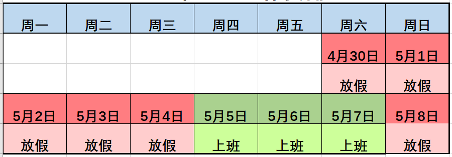 更方便!5月1日起,核酸检测报告时间微调