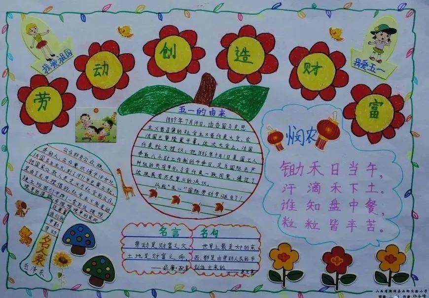 五一劳动节卡通素材6,黑板上的白色方框你可以用来写标题,设计手抄报