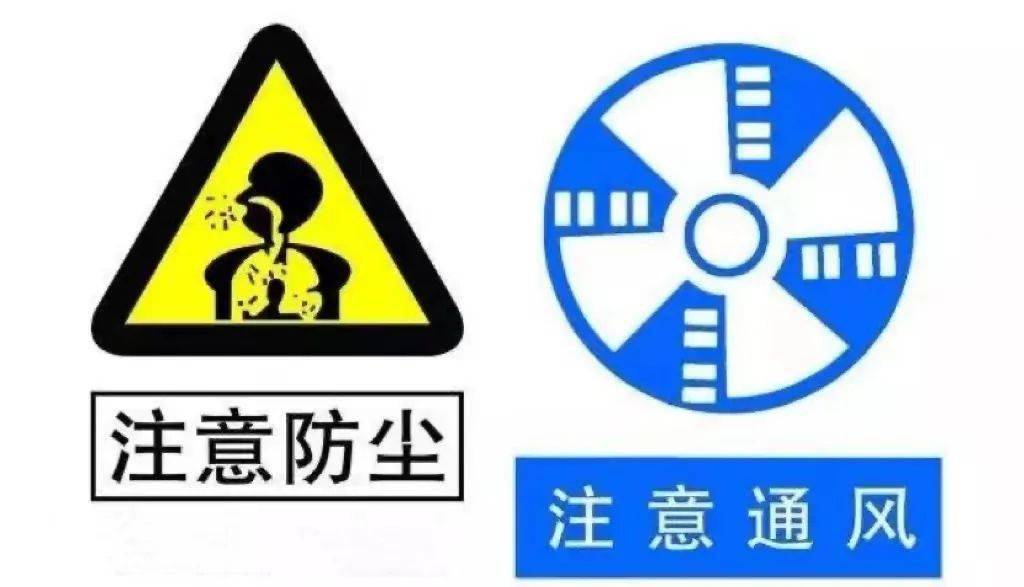 导致我国第一大职业病,罪魁祸首是它_作业_粉尘_防尘