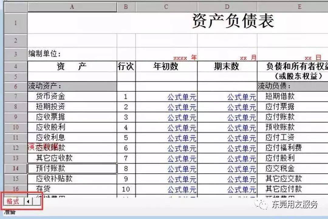 财务做账_用友软件日常账务处理流程_金蝶软件日常账务处理流程