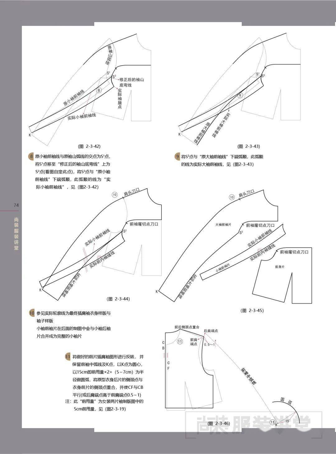 服装肩部设计分类图片