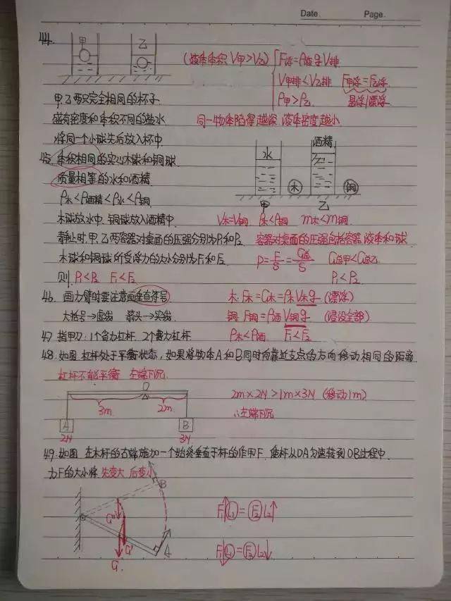 中考状元的物理错题本,做得如此详细_中小学_整理_厚本