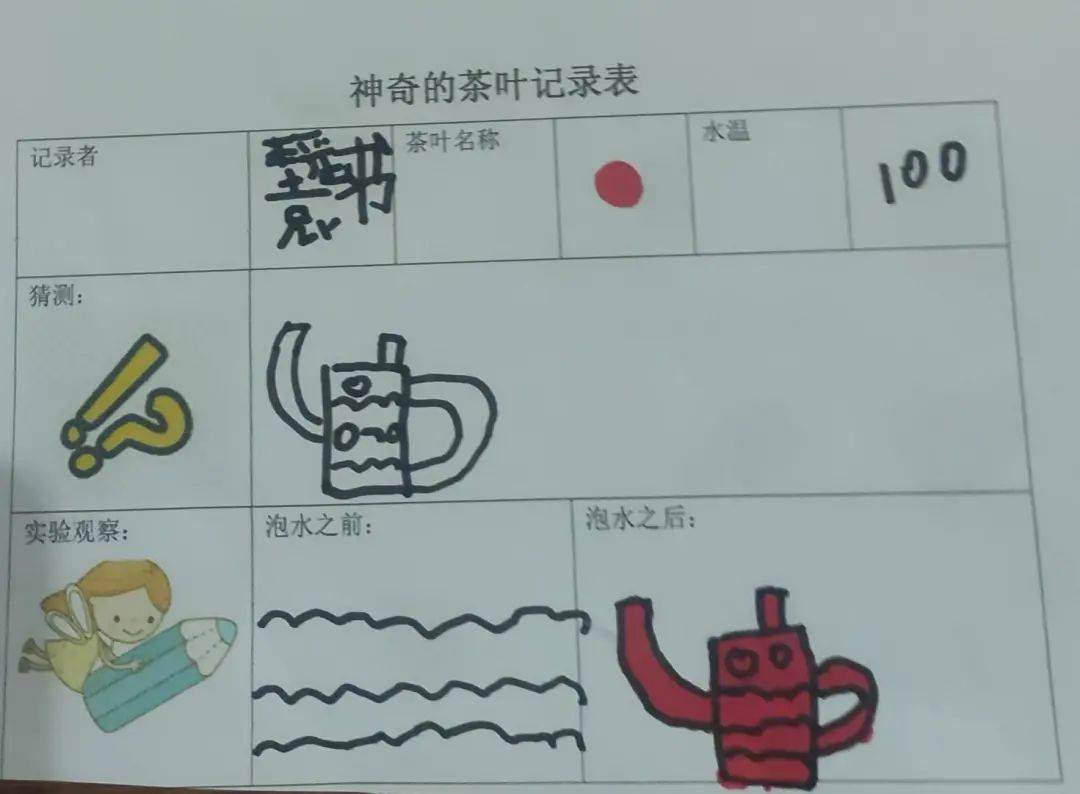 【课程故事】遇见茶|柘荣县机关幼儿园大四班活动_茶叶_调查_礼仪