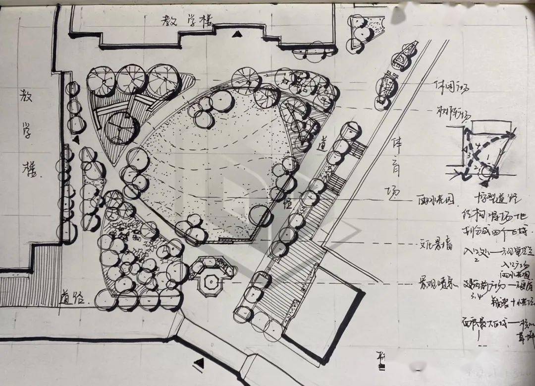 本次活動的抄繪案例包含了如城市廣場,濱水公園等各類常考用地類型