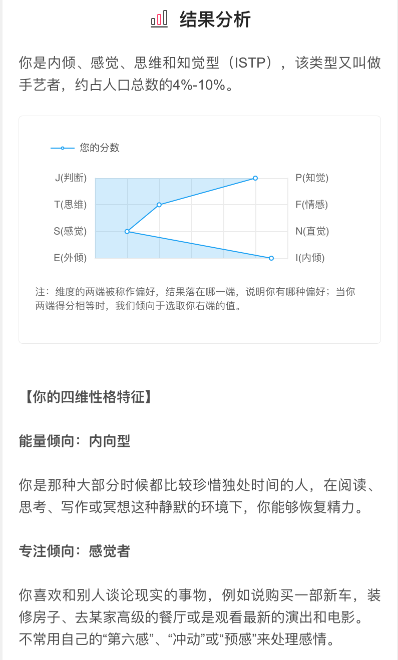 我们mbti不合不适合在一起当代年轻人恋爱新招式你是哪一类人格