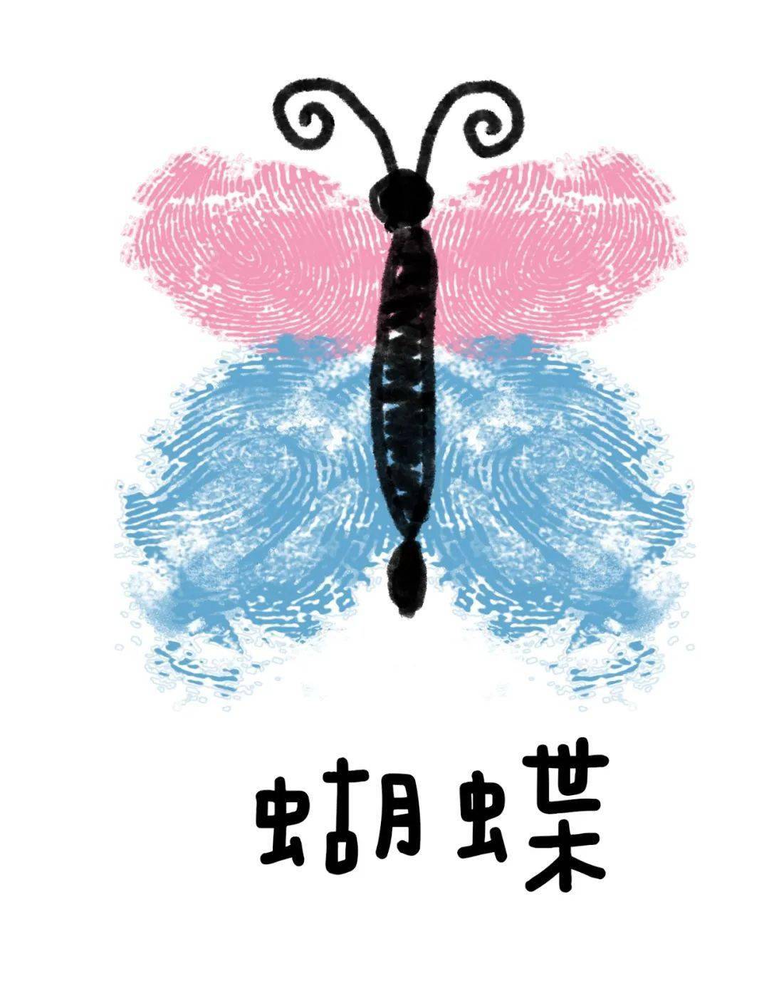 简笔画可可爱爱的手指印画跟小朋友一起学起来吧