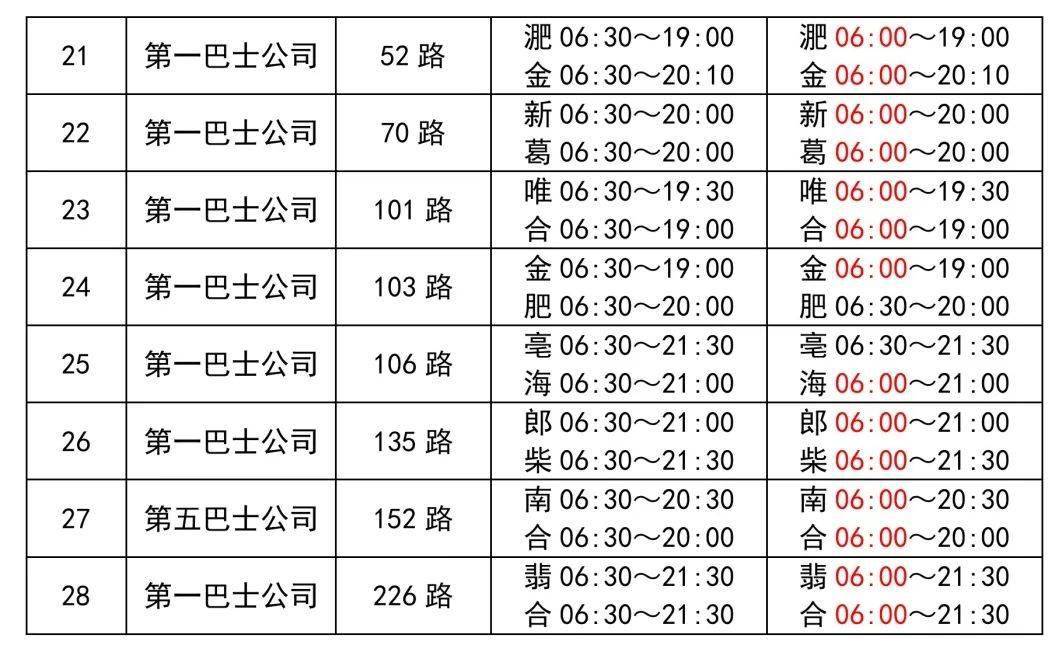 明日起合肥39条公交线路有调整