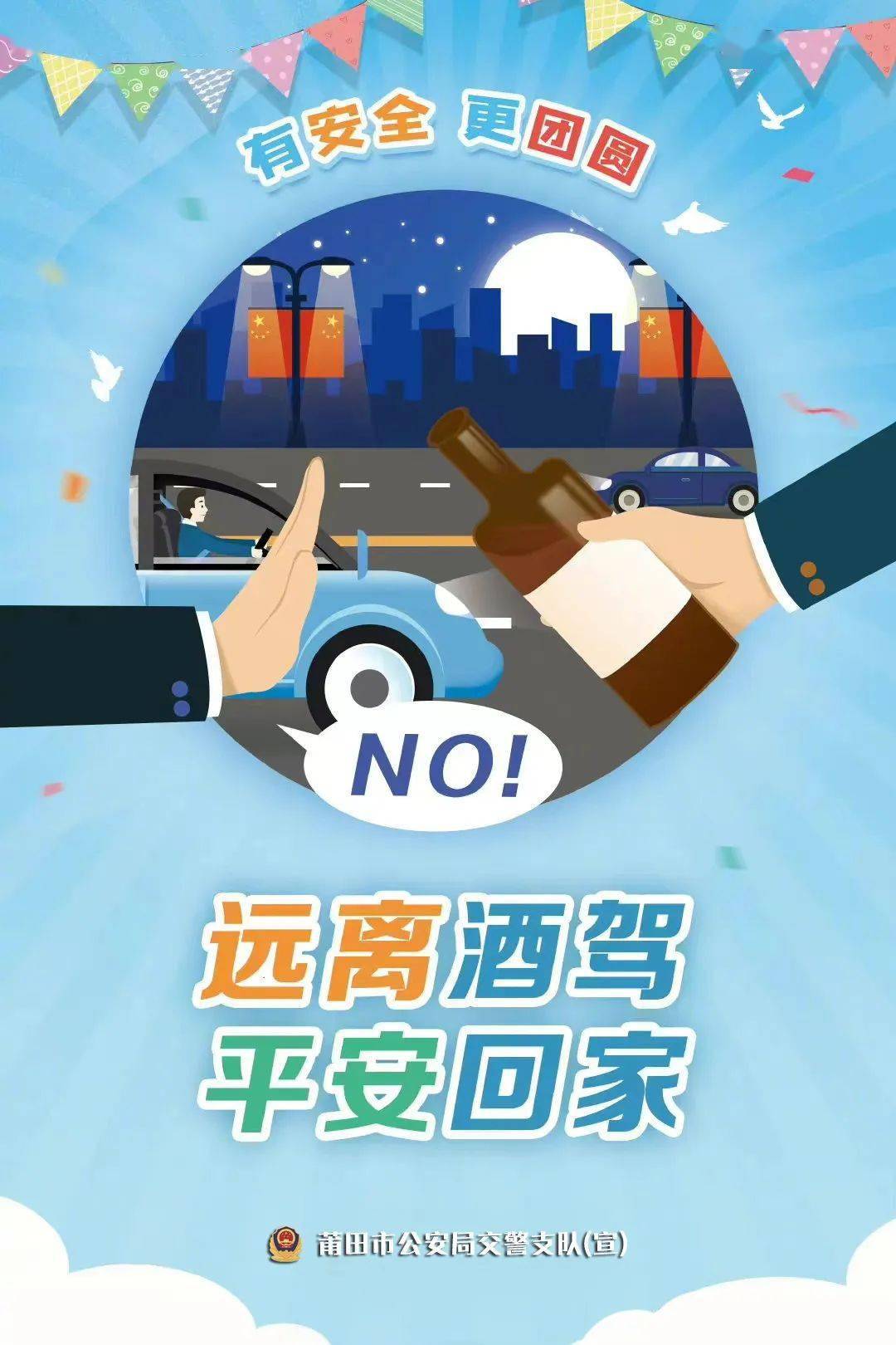 交通安全珍爱生命拒绝酒驾