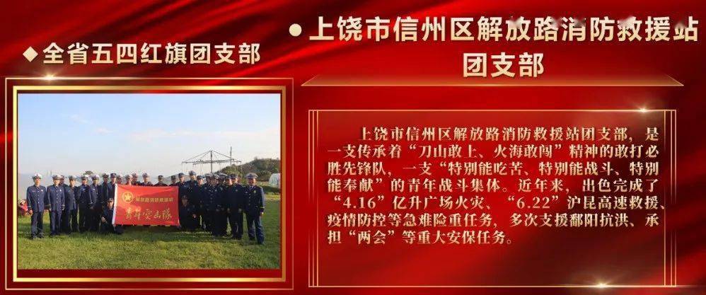 荣誉| 江西消防多个集体,个人获全国全省"五四"表彰_救援_九江市_贺慧