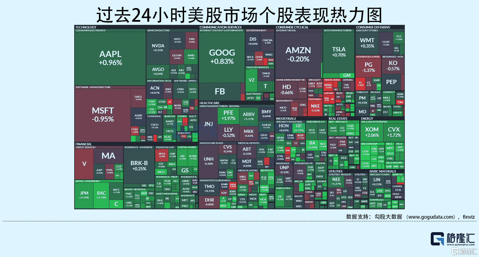隔夜美股全复盘(05.04)| AMD盘后大涨超6%!Q1业绩全面新高;美联储利率决议在即,三大股指剧烈震荡,惊险收涨_预期_赛灵思_同比