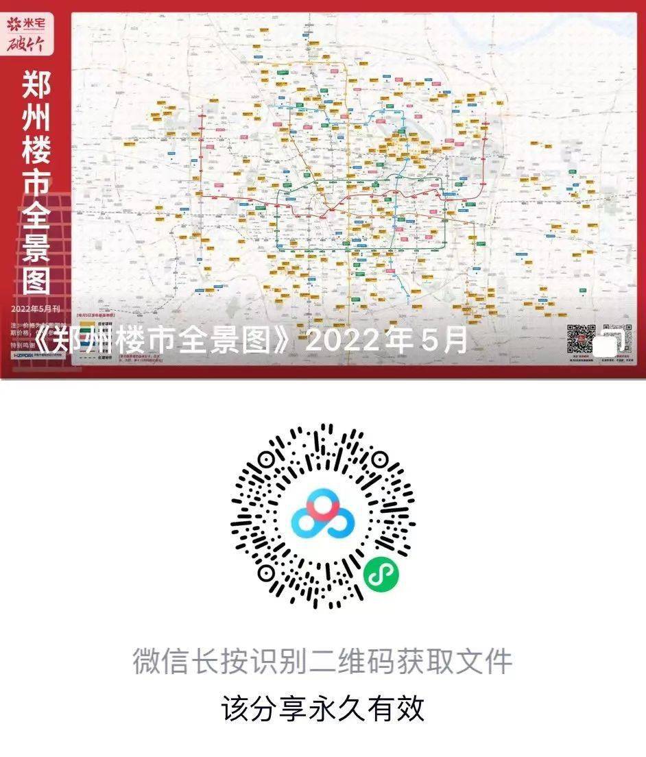 没什么事 就是 郑州楼市全景图 更新了 项目 万科拾 华润润