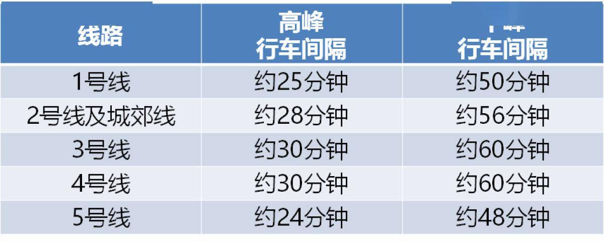 合肥公交车路线路线_合肥公交线路查询表_合肥22路公交车路线