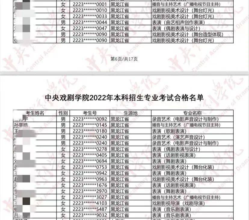 截图源中央戏剧学院官网再次恭喜孙莘皓斩获中戏合格证相信好消息还