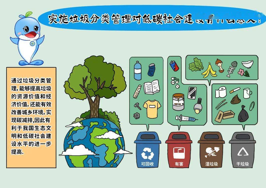 碳达峰碳中和100问(漫画版)