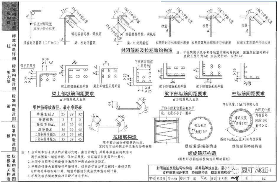 鋼筋工程全過程檢查驗收程序與要點附16g101圖集常用節點及構造做法