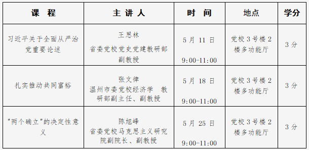 5月 远程课堂 播放 习近平新时代中国特色社会主义思想 系列视频讲座 党和人民 组成部分 习近平