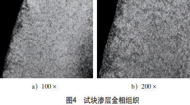 浅谈20CrMo钢液压缸渗碳淬火硬度不足问题_手机搜狐网