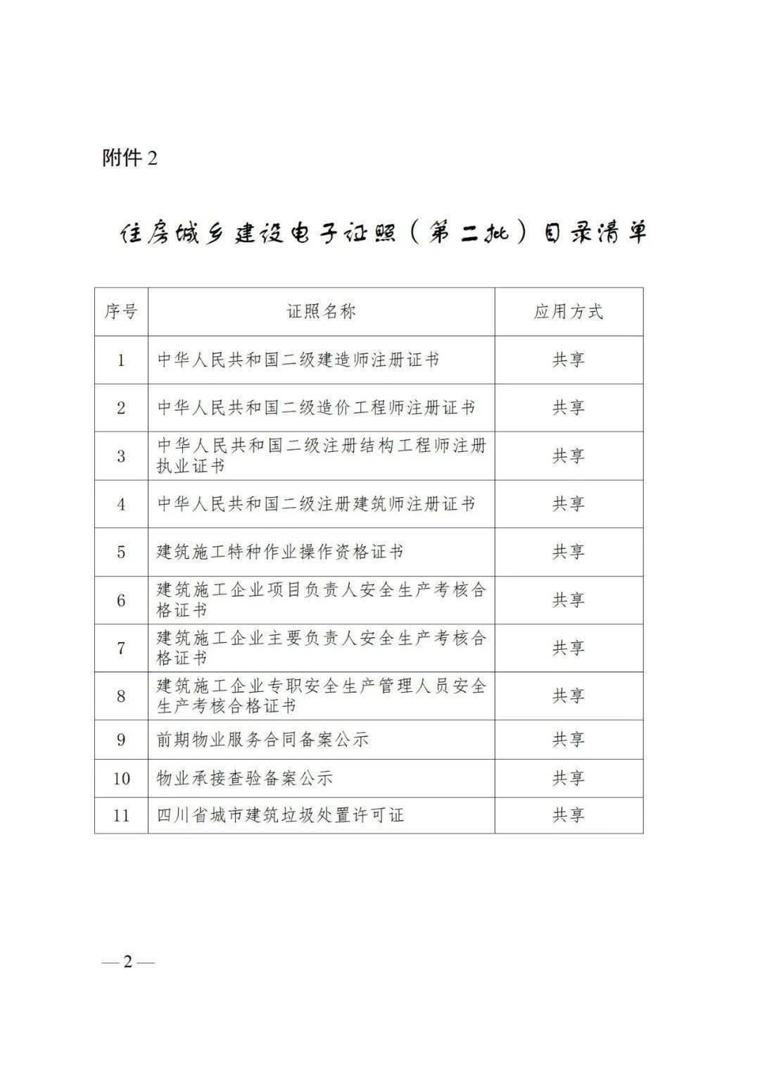 贵州二级建造师找单位(贵州二级建造师注册流程)