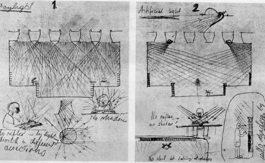 阿尔托关于顶部圆窗的设计手稿从阿尔托为维堡图书馆采光勾画的草图中