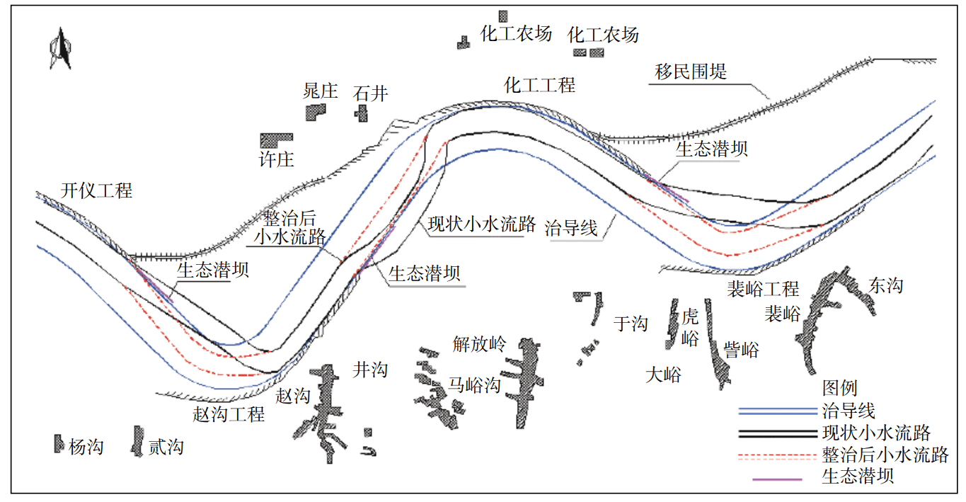 黄河2030通航规划图片