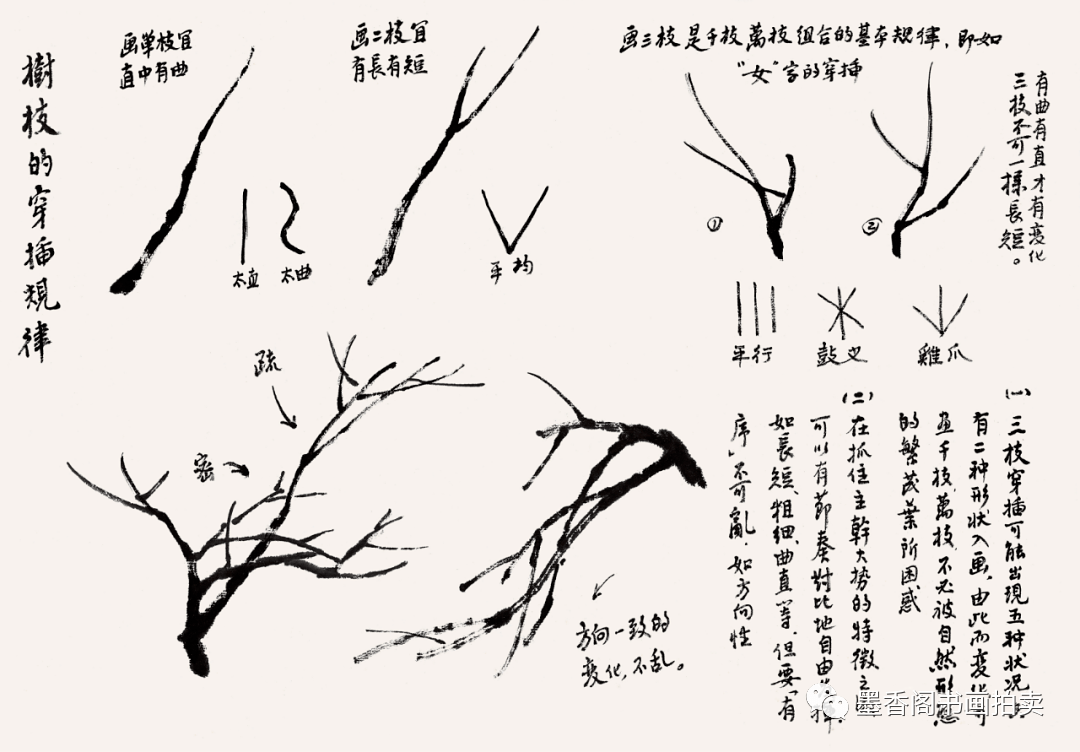 朱修立中国山水画课徒画稿解读二