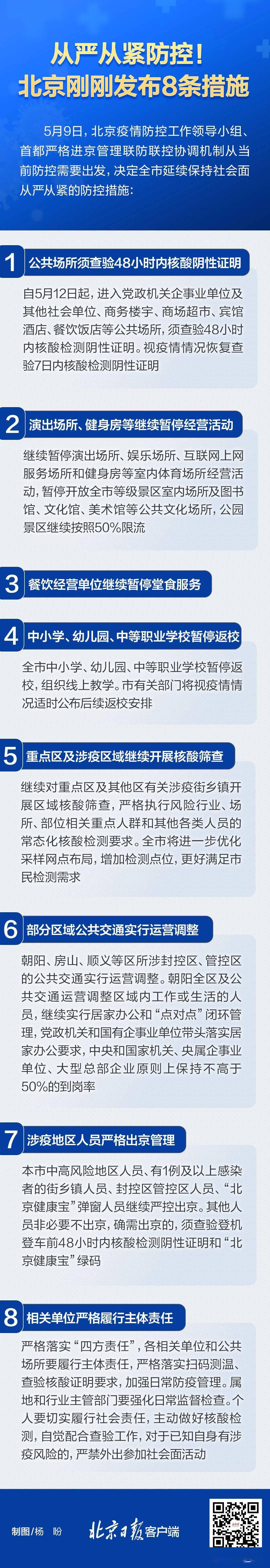 北京公布8条最新防控措施，涉核酸、返校等，一图读懂！