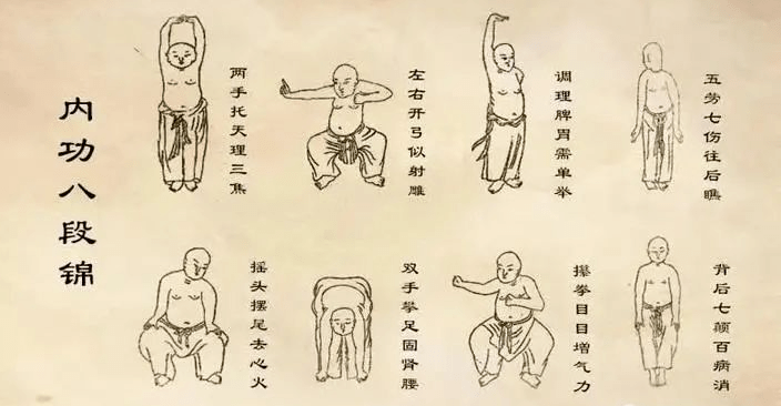 八段锦的真正功效真人动态图解
