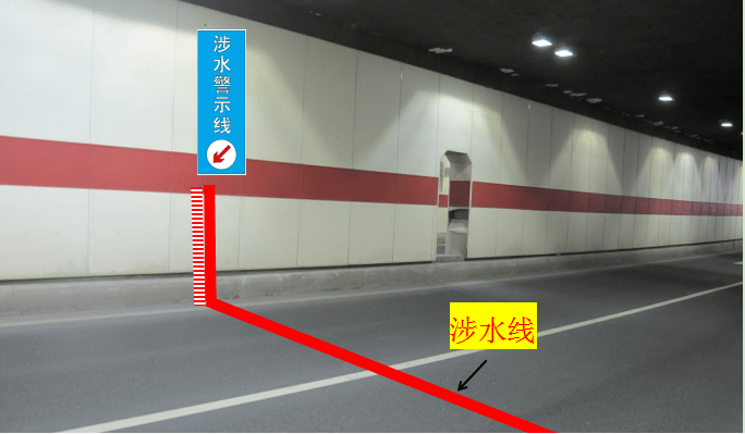 隧道涉水线及涉水警示线示意图.通讯员供图中大北门隧道涉水线.