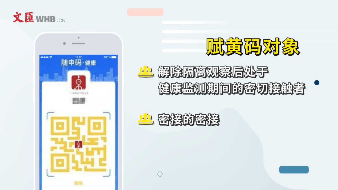 阳性二维码图片