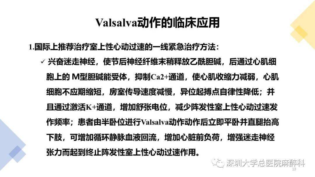 改良valsalva动作图解图片