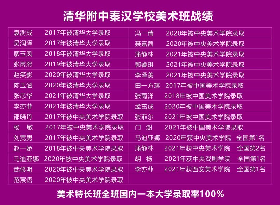 西安艺术学校校长是谁_西安艺术学校有哪些大学_西安艺术学校