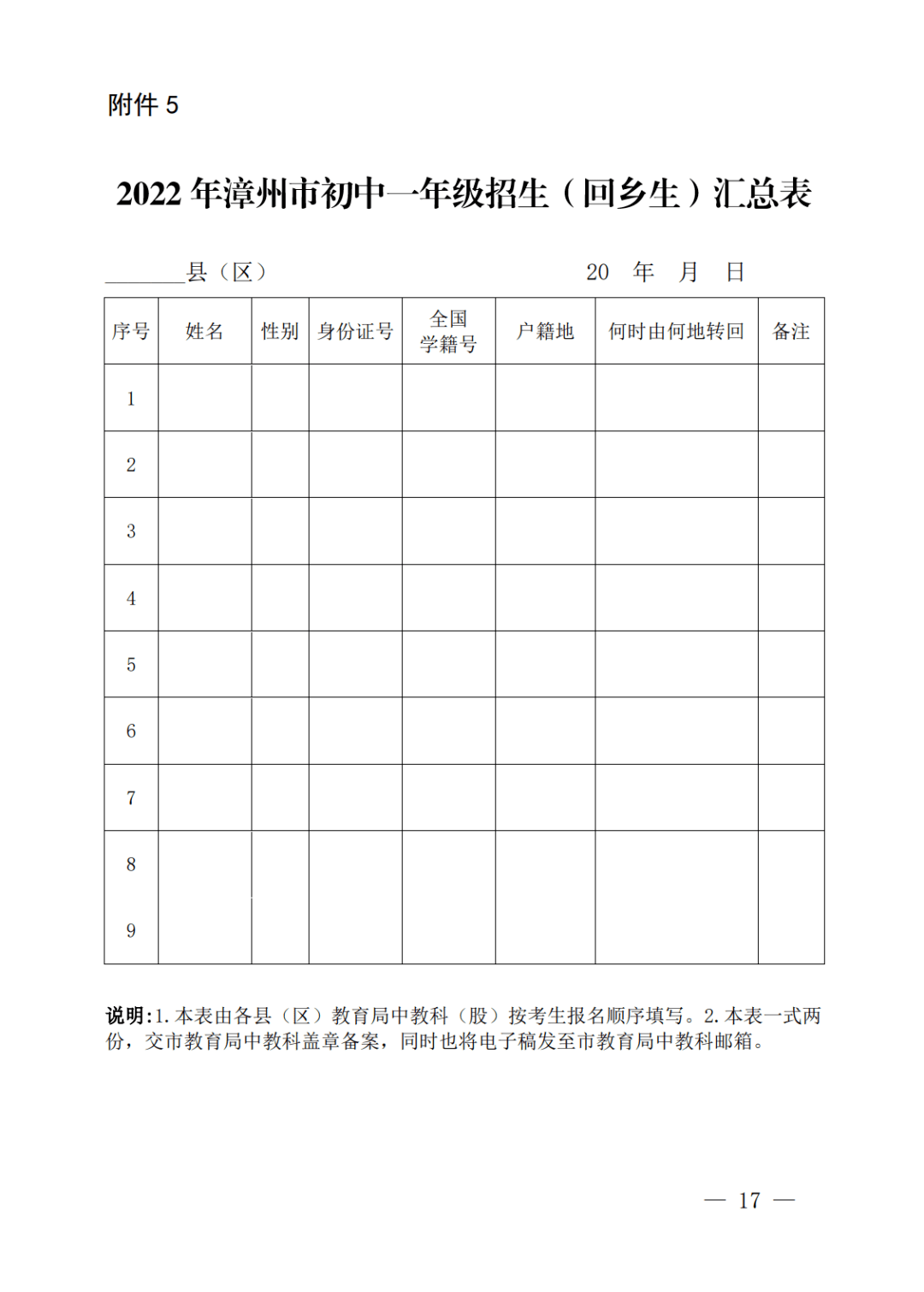 第三学区地块(3所:漳州二中(闽南师范大学附属中学)漳州五中,漳州