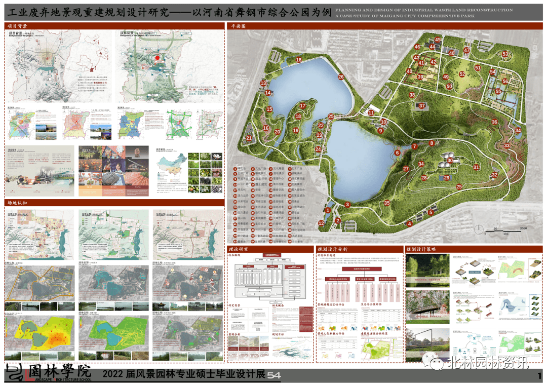 靈感日誌丨北林園林學院2022屆風景園林碩士畢業設計展(三)_研究_公園