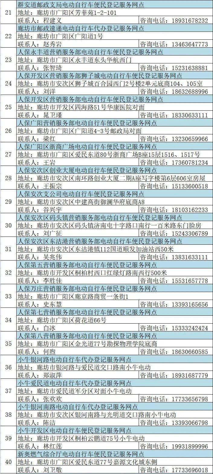 速看事關永清電動自行車上牌登記