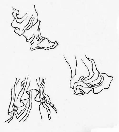 传统的白描技法十八描