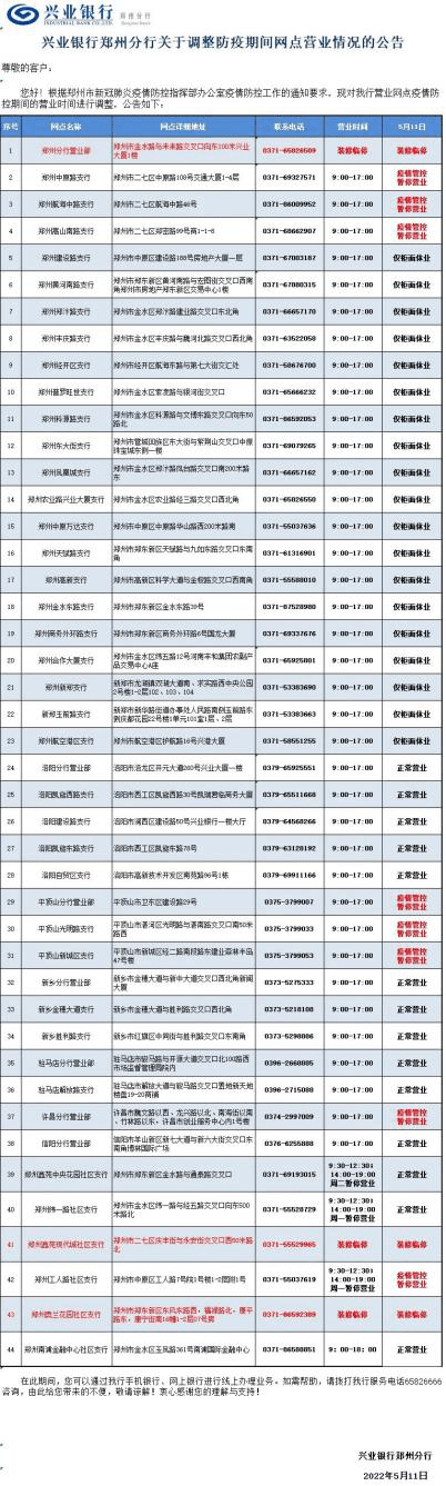 商银行郑州分行公告客服电话:95555兴业银行郑州分行公告客服电话:65826666民生银行郑州分行