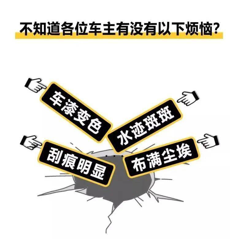 29.9元抢鼎尚养车汽车养护套餐！含标准洗车2次+打蜡1次+全车检测1次…9大福利，让你的爱车焕然一新！