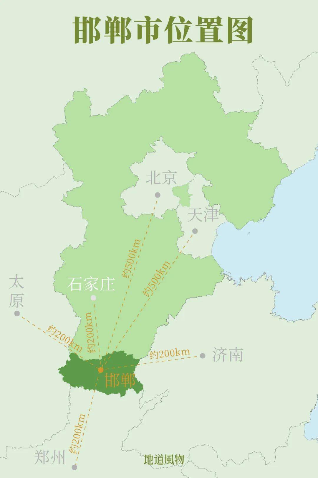 3000年不改名,北京的菜篮子,打一河北城市_邯郸_蔬菜_永年